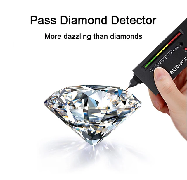 925 Sterling Silver 6.5MM 2ct Diamond Moissanite Earrings with GRA Certificate
